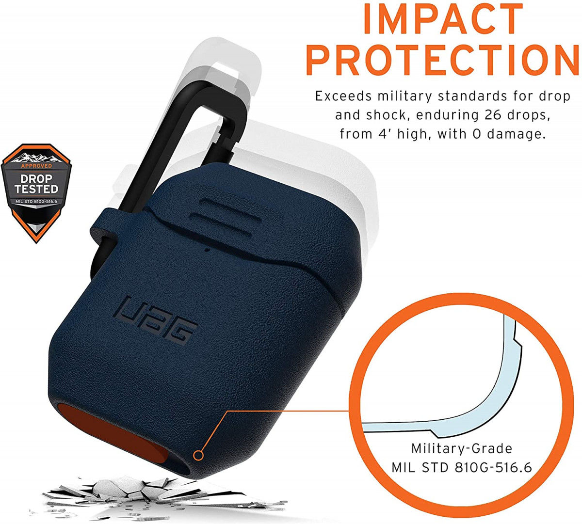 Urban Armor Gear Apple AirPods Hoesje Hard Case Blauw afbeelding 4