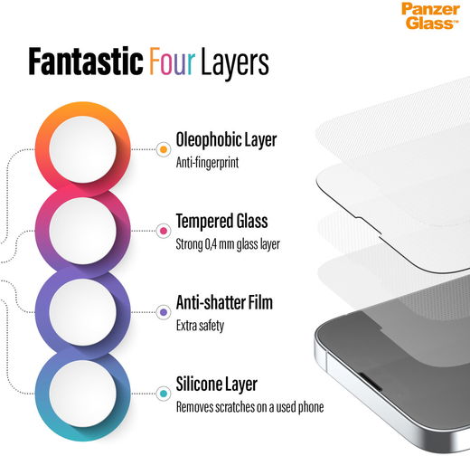 PanzerGlass iPhone 13 / 13 Pro Screenprotector Antibacterieel afbeelding 6