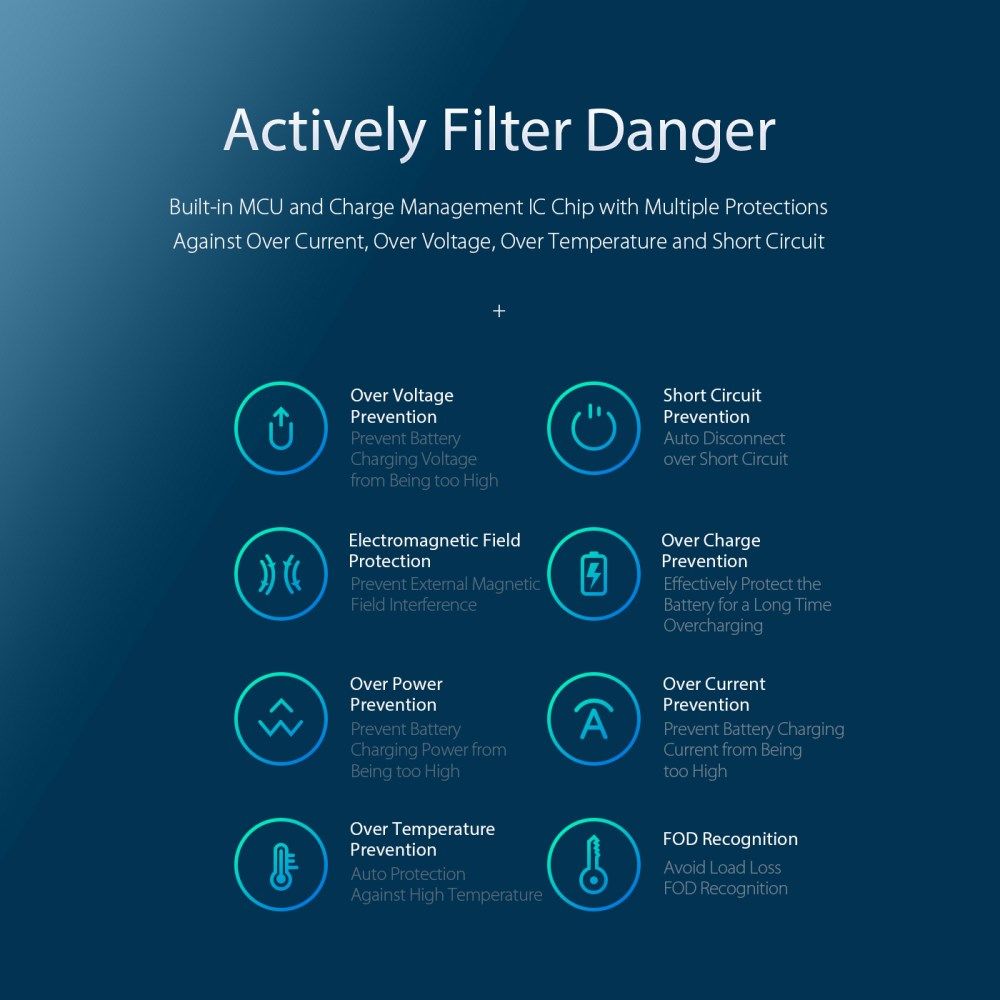 Dux Ducis 15W Magnetische Draadloze Oplader met MagSafe Wit afbeelding 10