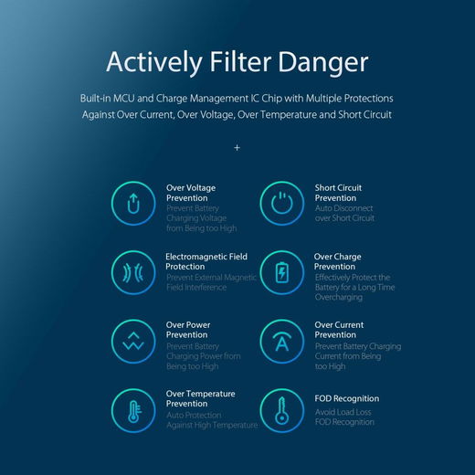 Dux Ducis 15W Magnetische Draadloze Oplader met MagSafe Wit afbeelding 10