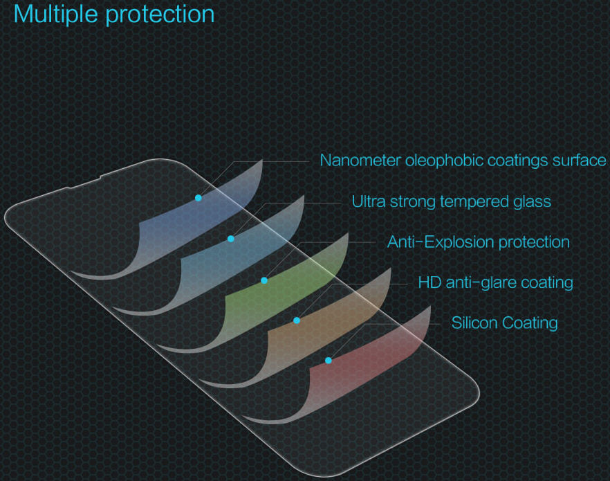 Nillkin Apple iPhone 13 Mini Screen Protector Anti-Explosie Glas 0.2mm afbeelding 13