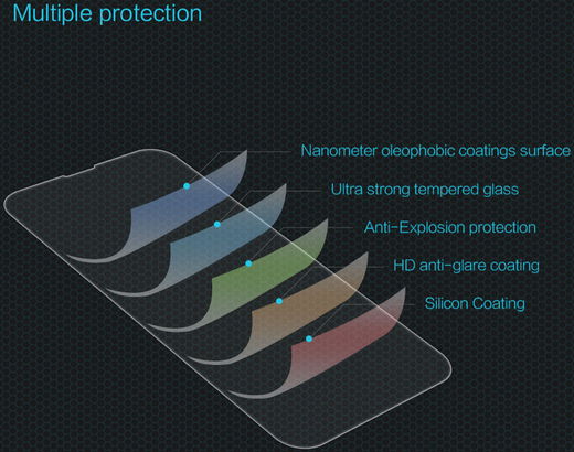 Nillkin Apple iPhone 13 Mini Screen Protector Anti-Explosie Glas 0.2mm afbeelding 13