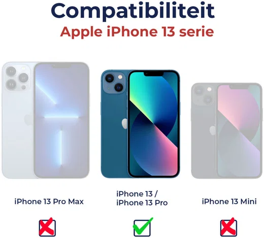 Rosso Apple iPhone 13  / 13 Pro Tempered Glass met Installatietray Case Friendly afbeelding 12