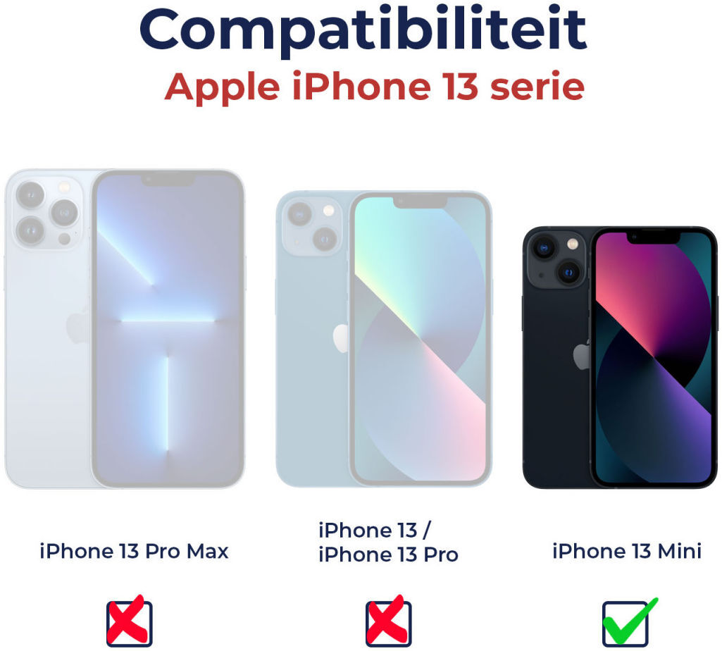 Rosso iPhone 13 Mini Tempered Glass met Installatietray Case Friendly afbeelding 12