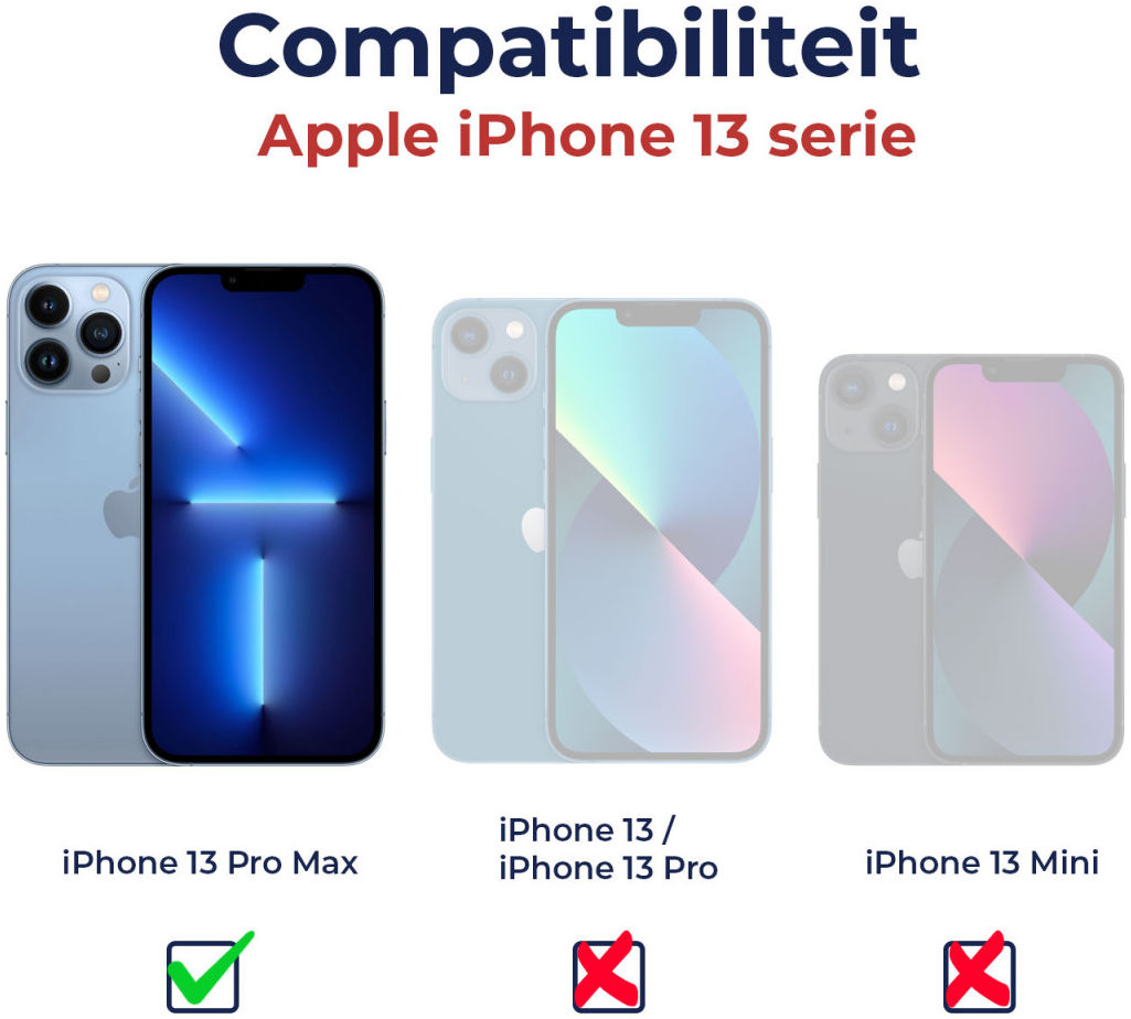 Rosso iPhone 13 Pro Max Tempered Glass met Installatietray Case Friendly afbeelding 12