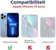 Rosso iPhone 13 Pro Max Tempered Glass met Installatietray Case Friendly afbeelding 12