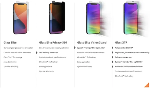ZAGG InvisibleShield Glass Elite Apple iPhone 17e/16e/14/13/13 Pro Privacy Glass afbeelding 5