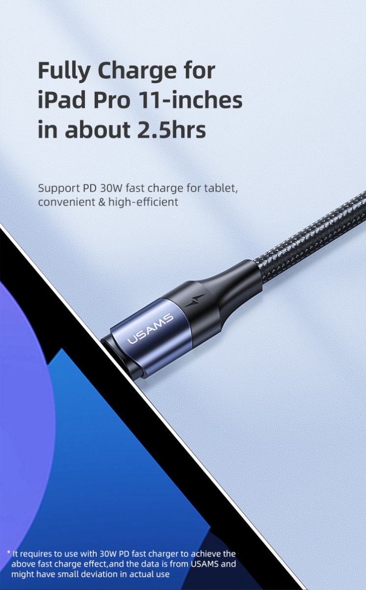 Fast Charge 100W PD USB-C Snellaad Kabel 5A Gevlochten Nylon 2 Meter afbeelding 6