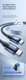 Fast Charge 100W PD USB-C Snellaad Kabel 5A Gevlochten Nylon 2 Meter afbeelding 8