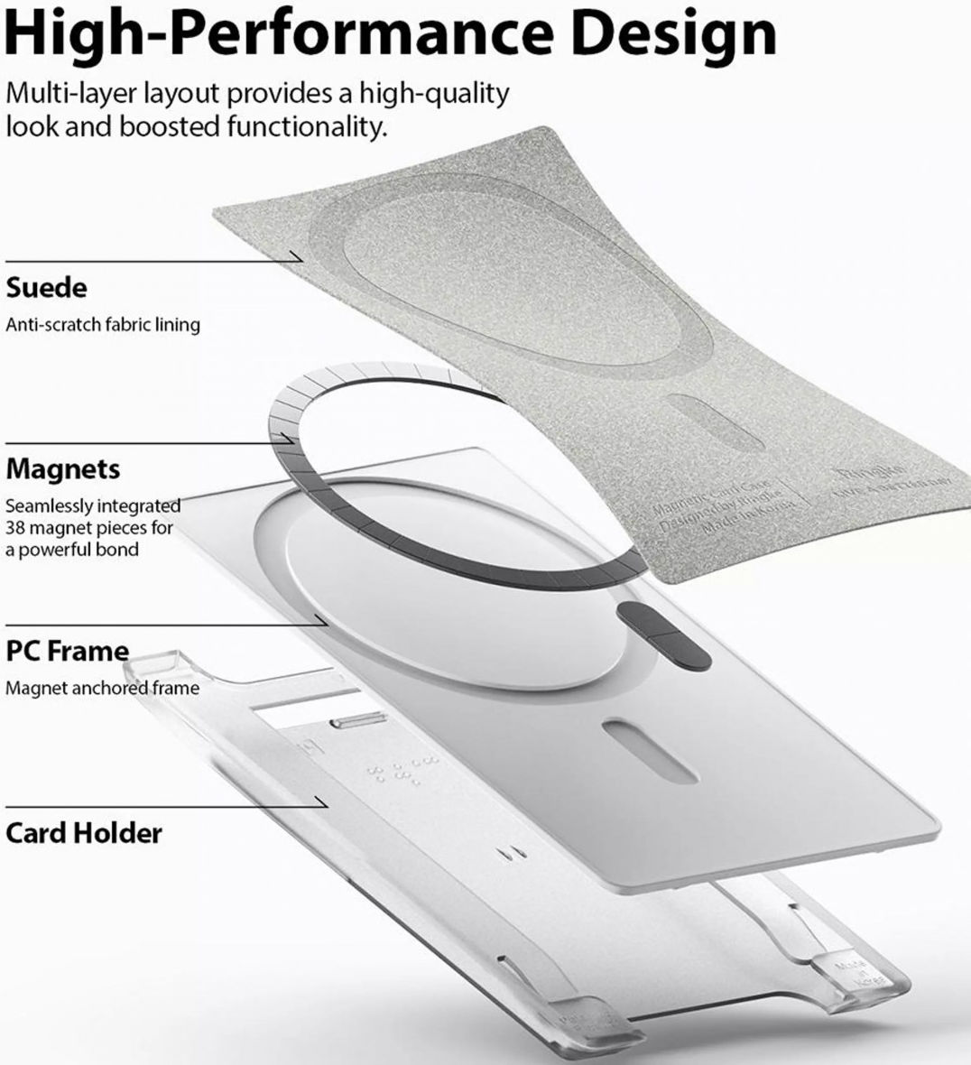 Ringke Magnetische Portemonnee MagSafe Kaarthouder voor Pasjes Zwart afbeelding 3