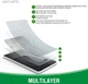 4smarts iPhone 13 Pro Hoesje TPU met Screen Protector met Montageframe afbeelding 5