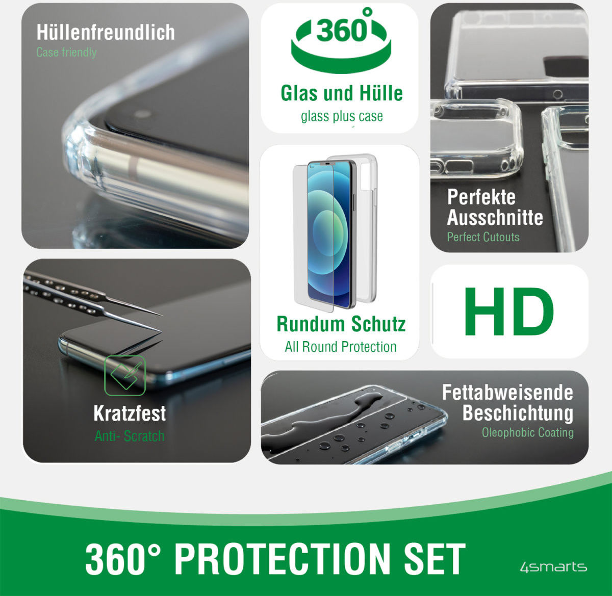 4smarts iPhone 13 Pro TPU Hoesje MagSafe + Screen Protector met Frame afbeelding 3