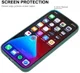 ENKAY Apple iPhone 13 Pro Max Hoesje TPU met Screenprotector Zwart afbeelding 8