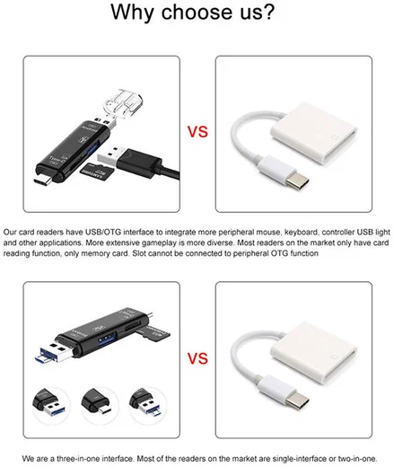 Multifunctionele 5 in 1 Kaartlezer Micro USB/USB/USB-C Wit afbeelding 10