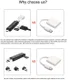 Multifunctionele 5 in 1 Kaartlezer Micro USB/USB/USB-C Wit afbeelding 10