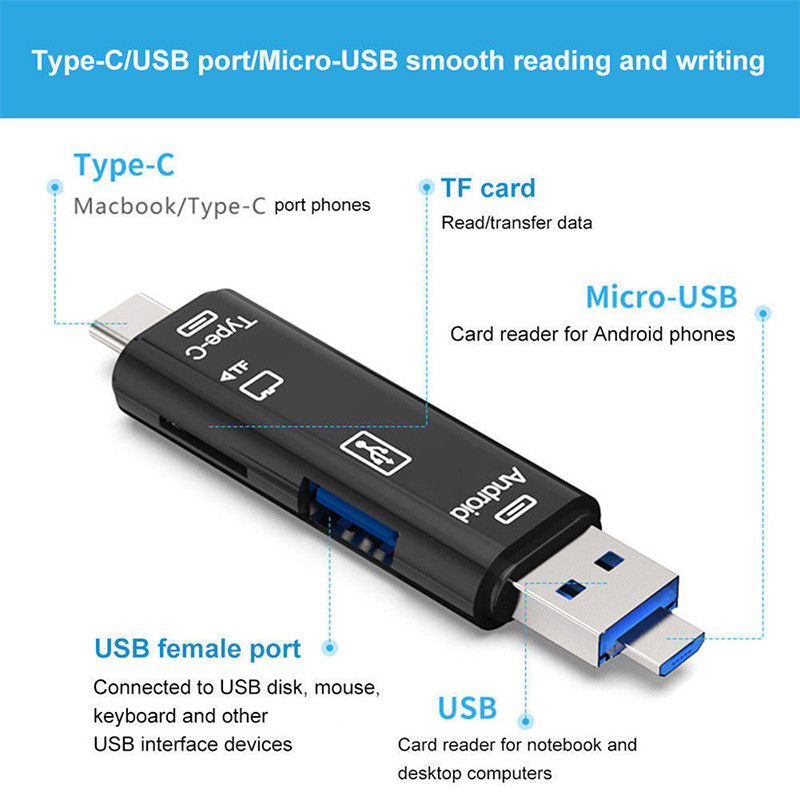 Multifunctionele 5 in 1 Kaartlezer Micro USB/USB/USB-C Wit afbeelding 4
