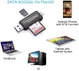 On The Go Geheugenkaartlezer USB 2.0 / MicroUSB / USB-C Cardreader afbeelding 11
