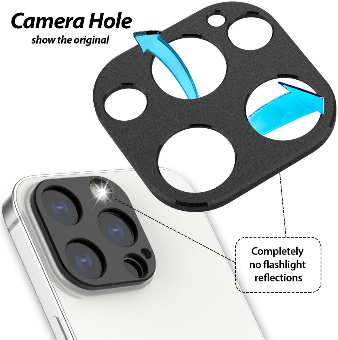 Whitestone Camera EZ Apple iPhone 13 Pro Camera Protector (2-Pack) afbeelding 4