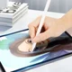 Dux Ducis Paper Feel Apple iPad Mini 7/6 Screen Protector 0.15mm afbeelding 6