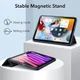 ESR Rebound Hybrid Apple iPad Mini 6 Hoes Tri-Fold Book Case Zwart afbeelding 5