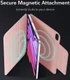 ESR Rebound Magnetic Apple iPad Mini 6 Hoes Tri-Fold Rose Goud afbeelding 2