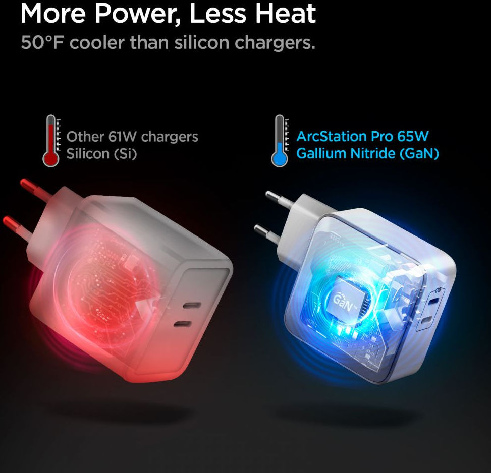 Spigen PE2007EU 65W USB-C Snellader met PD en Quick Charge 3.0 Wit afbeelding 6