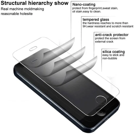 IMAK Realme 7i Screen Protector Case Friendly 9H Tempered Glass afbeelding 7