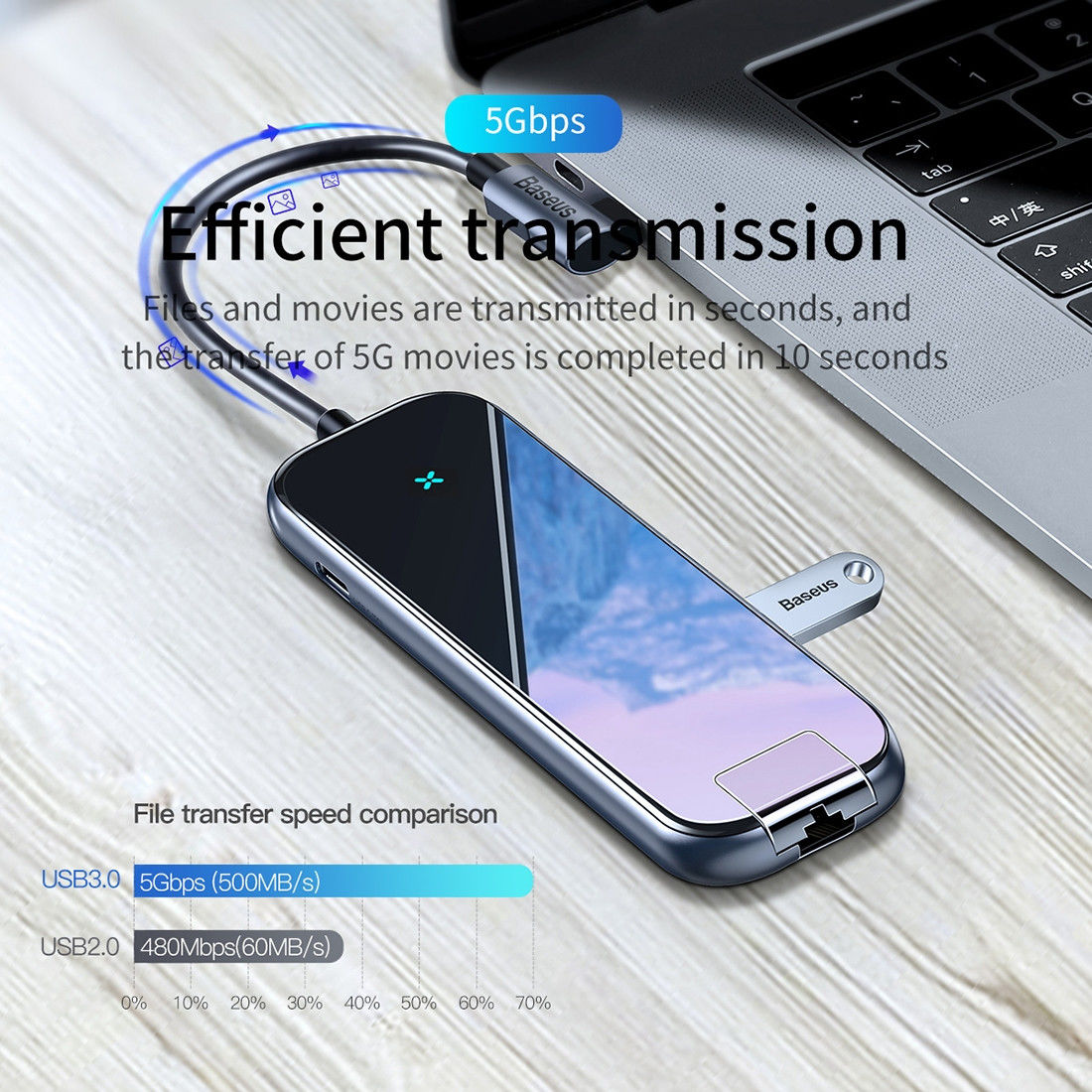 Baseus USB 3.0 / USB-C PD / HDMI 4K / RJ45 LAN Hub 60W Laptop/MacBook afbeelding 5