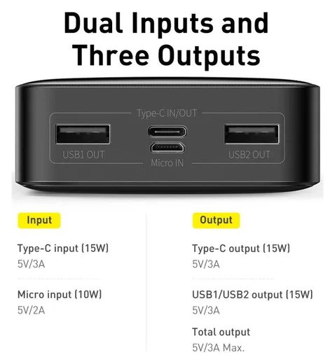 Baseus Bipow 20.000 mAh USB-C Powerbank Reisformaat Met Display Zwart afbeelding 5