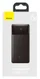 Baseus Bipow 10.000 mAh Powerbank Reisformaat Met Display Zwart 15W afbeelding 16