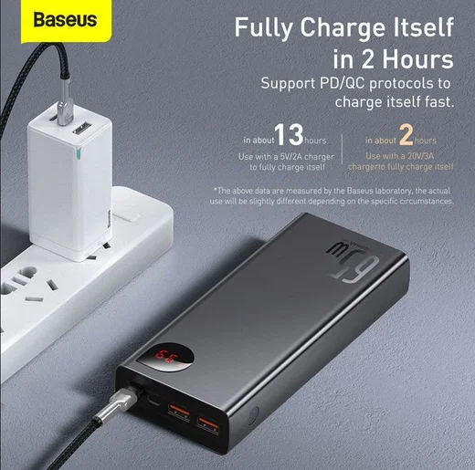 baseus-adaman-65w-pd-powerbank-20-000-mah-fast-charge-zwart-gsmpunt