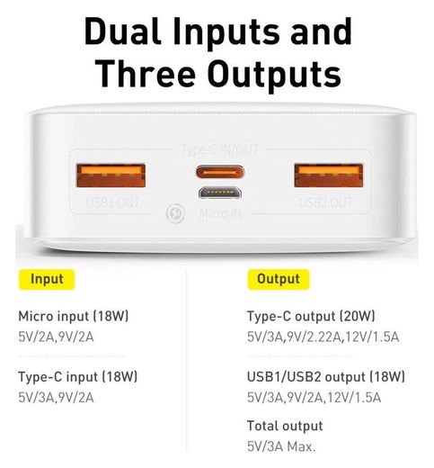 Baseus Bipow 20.000 mAh Powerbank Fast Charge PD met Display Zwart afbeelding 4