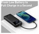 Baseus Bipow 20.000 mAh Powerbank Fast Charge PD met Display Zwart afbeelding 6