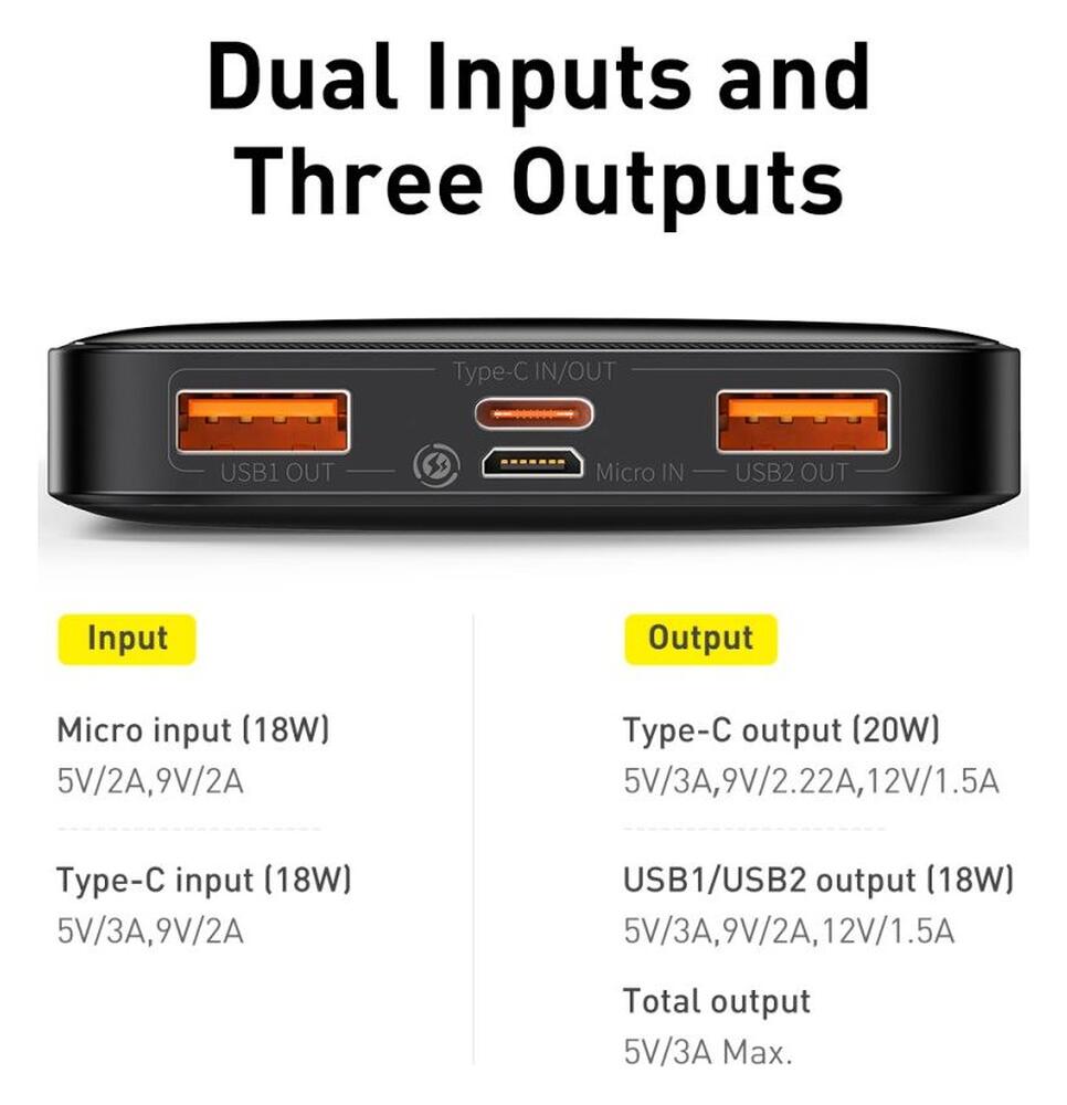 Baseus Bipow 10.000 mAh Powerbank Compact met PD Fast Charge Zwart 20W afbeelding 4