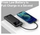 Baseus Bipow 10.000 mAh Powerbank Compact met PD Fast Charge Zwart 20W afbeelding 7