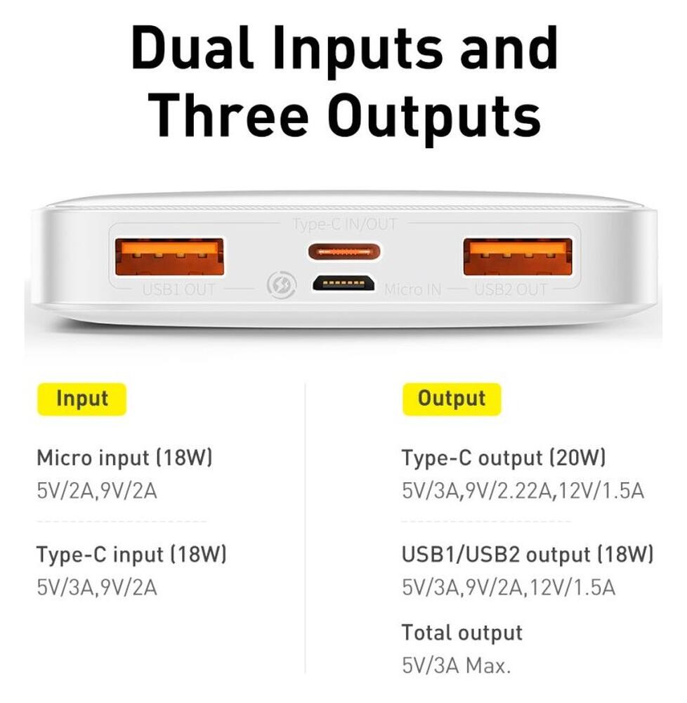 Baseus Bipow 10.000 mAh Powerbank Compact Met PD Fast Charge Wit 20W afbeelding 4