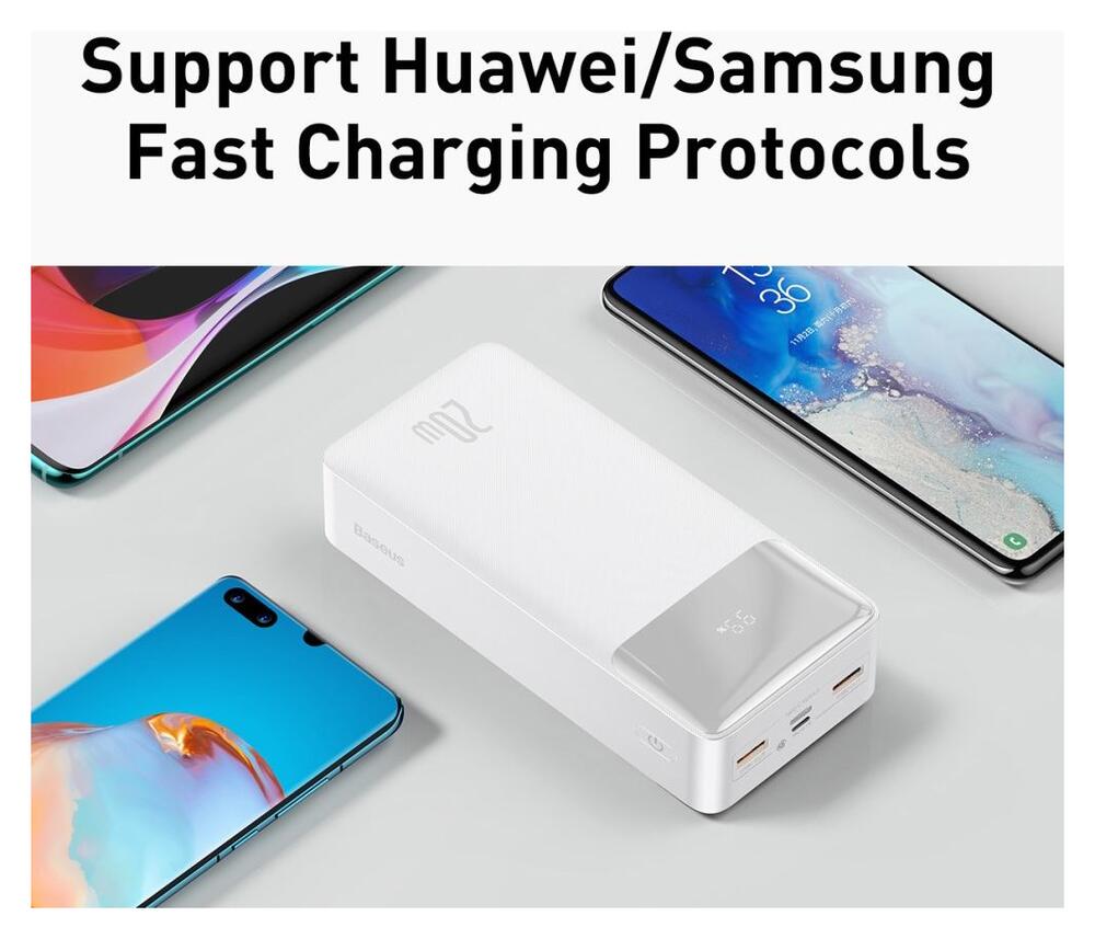 Baseus Bipow 30.000 mAh Powerbank Hoge Capaciteit Snel Laden Wit 20W afbeelding 11