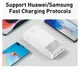 Baseus Bipow 30.000 mAh Powerbank Hoge Capaciteit Snel Laden Wit 20W afbeelding 11