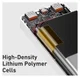 Baseus Bipow 30.000 mAh Powerbank Hoge Capaciteit Snel Laden Wit 20W afbeelding 6