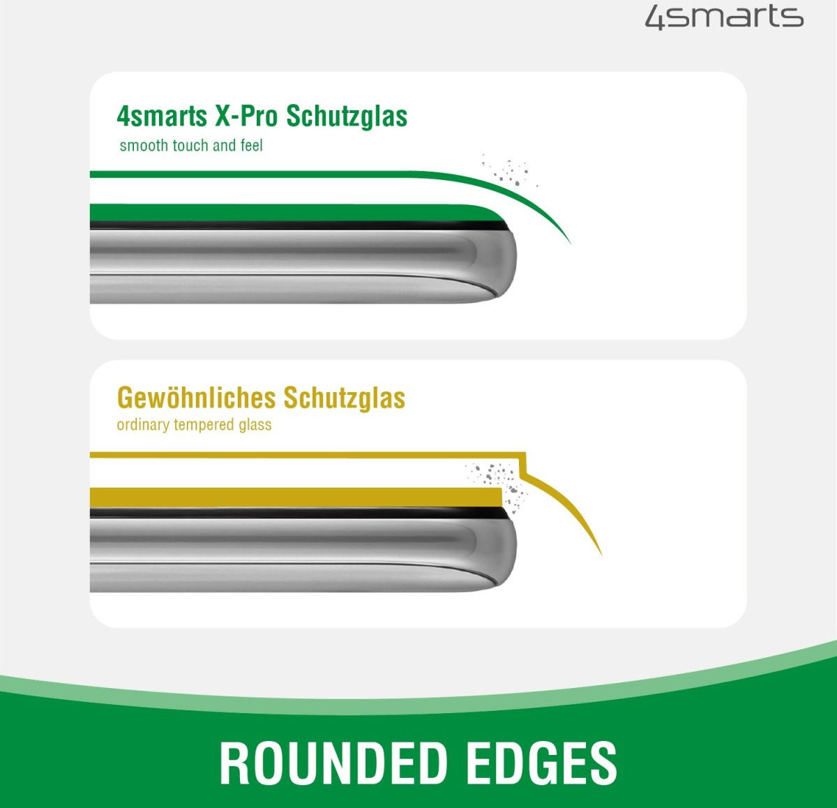 4smarts Second Glass X-Pro Samsung Galaxy A03s/A02s Screen Protector afbeelding 4