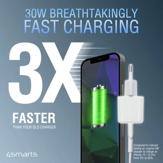 4smarts 30W USB-C Snellader met Apple Lightning Kabel 1.5M MFi Wit afbeelding 4