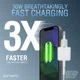 4smarts 30W USB-C Snellader met Apple Lightning Kabel 1.5M MFi Wit afbeelding 4