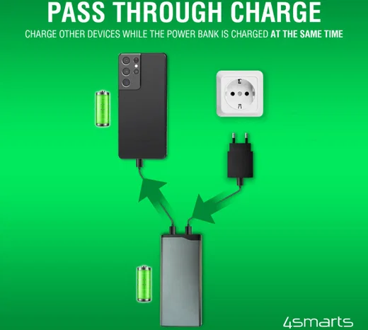 4smarts Fast Charge Powerbank 20.000 mAh 22.5W Quick Charge en PD afbeelding 6