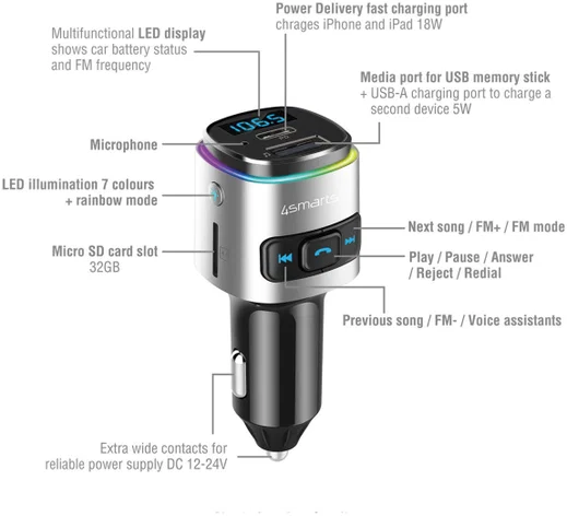 4smarts Bluetooth FM Muziek Transmitter USB/USB-C Auto Snellader Zwart afbeelding 7
