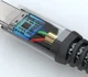 4smarts PremiumCord 100W USB-C naar USB-C Kabel 5A 1.5M Zwart afbeelding 7