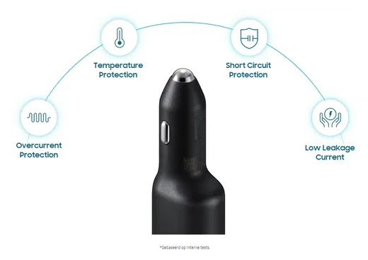 Originele Samsung Auto Snellader 40W Fast Charge USB/USB-C Zwart afbeelding 2