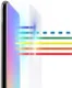 InvisibleShield Elite VisionGuard+ Apple iPhone 7 / 8 Screen Protector afbeelding 4