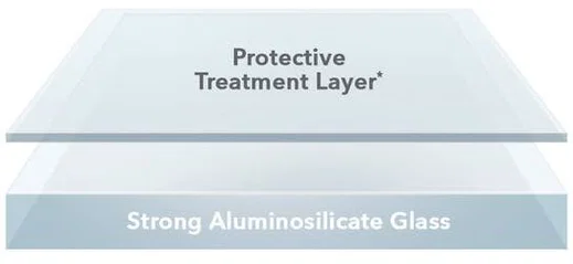 InvisibleShield Privacy Glass Apple iPhone 12 Mini Screen Protector afbeelding 9