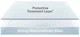 InvisibleShield Privacy Glass Apple iPhone 12 Mini Screen Protector afbeelding 9