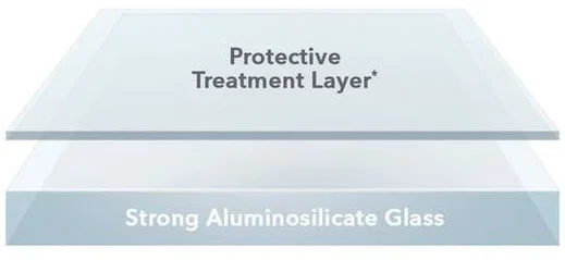InvisibleShield Privacy Glass Apple iPhone 12/12 Pro Screen Protector afbeelding 9